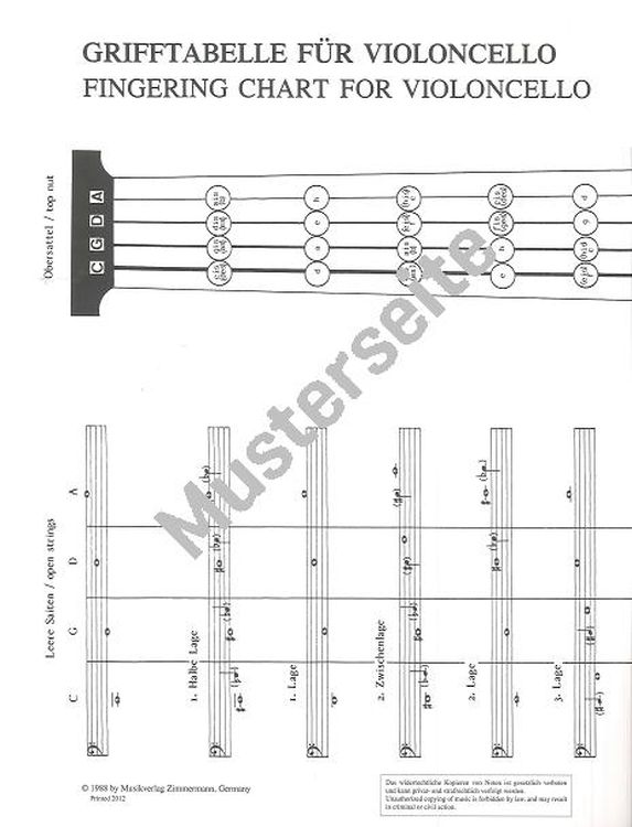 grifftabelle-violoncello-vc-_0002.jpg