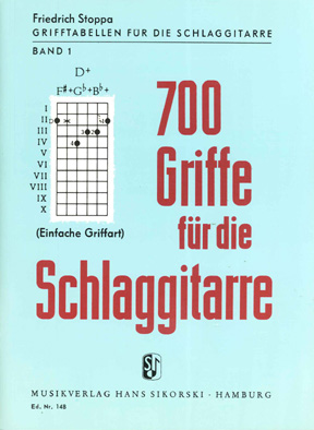 friedrich-stoppa-700-griffe-fuer-schlaggitarre-gtr_0001.JPG