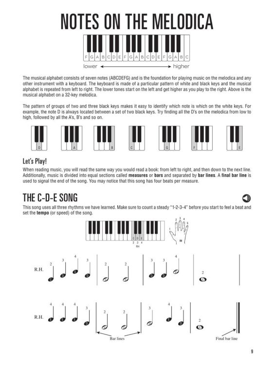 kate-voss-hal-leonard-melodica-method-melodica-_no_0005.jpg