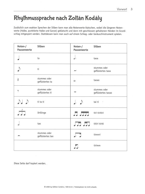metzger-haeublein-poeppel-schels-der-rhythmus-glob_0002.JPG