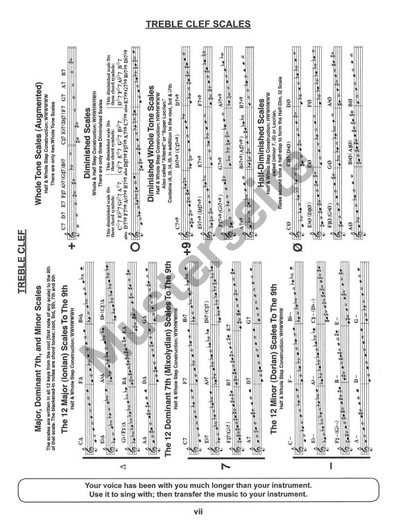 aebersold-vol-54-mel-ins-_notendownloadcode_-_0002.jpg