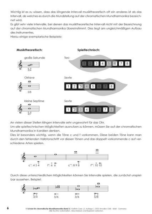 kathrin-gass-schule-fuer-chromatische-mundharmonik_0003.jpg