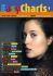 easy-charts-vol-9-pno-_easy-piano_-_0001.jpg