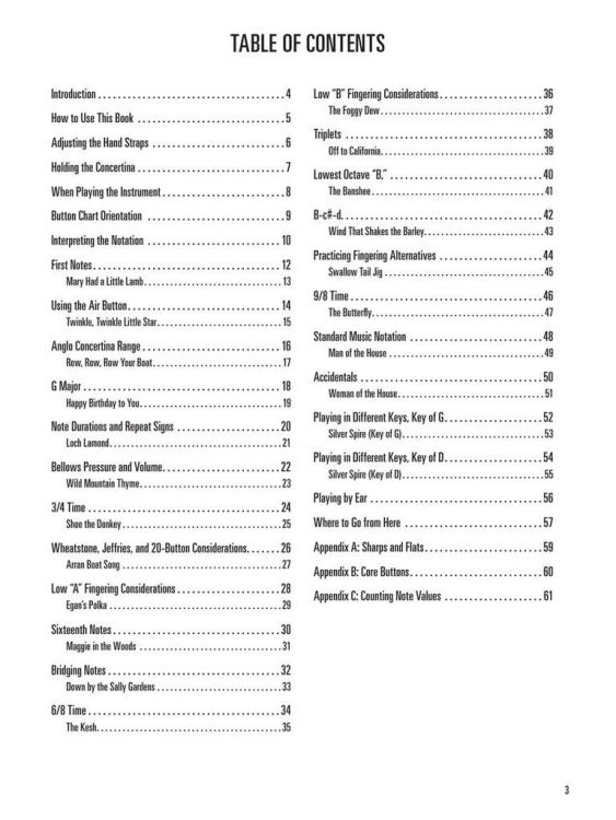 bruce-mccaskey-hal-leonard-anglo-concertina-method_0002.jpg