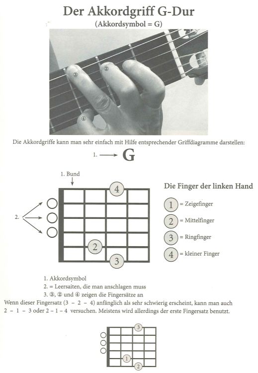 1000-takte-gitarre-gtr-_texte-akkorde-spiralgebund_0002.jpg