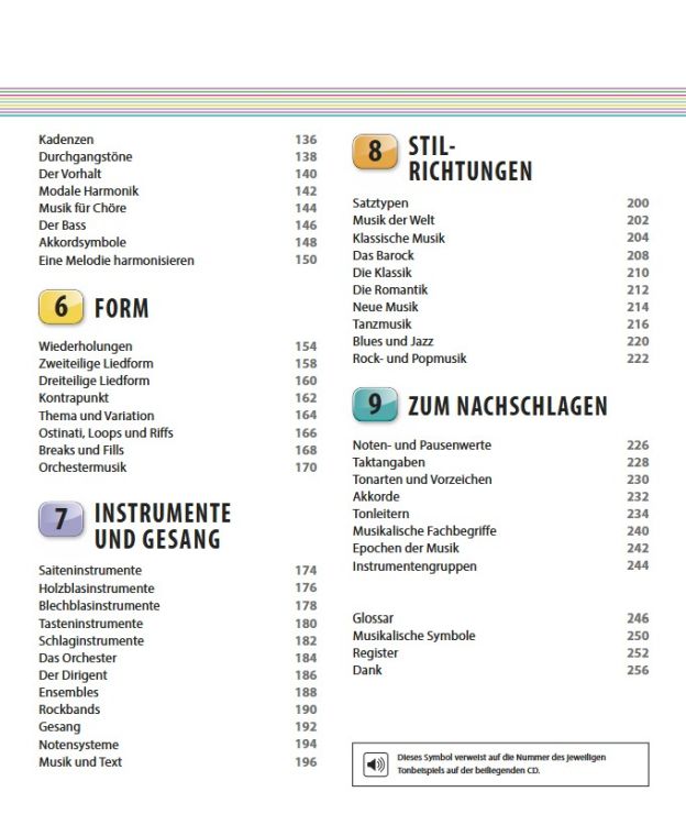 carl-vorderman-allgemeine-musiklehre-anschaulich-e_0003.jpg