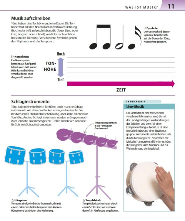 carl-vorderman-allgemeine-musiklehre-anschaulich-e_0005.jpg