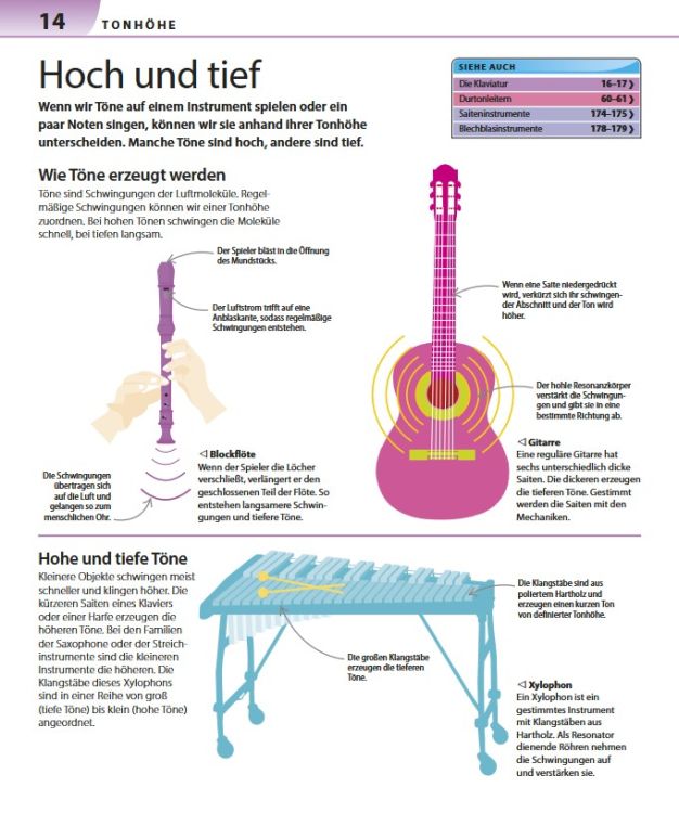 carl-vorderman-allgemeine-musiklehre-anschaulich-e_0006.JPG