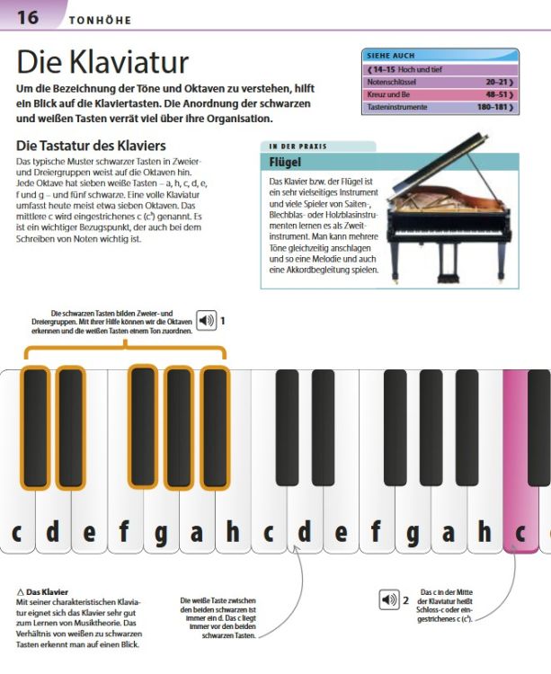 carl-vorderman-allgemeine-musiklehre-anschaulich-e_0008.jpg