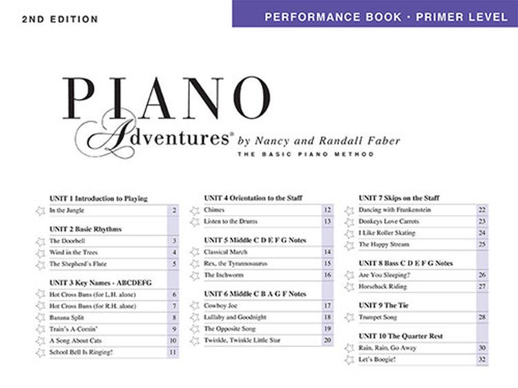 nancy--randall-faber-piano-adventures-primer-level_0002.jpg