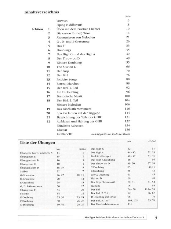 reinhold-ege-maceges-lehrbuch-fuer-den-schottische_0002.jpg