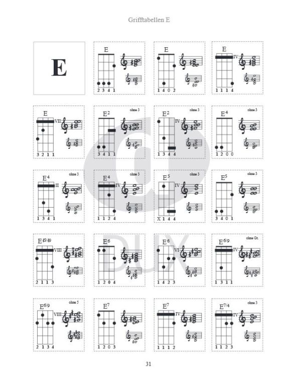 richard-kleinmaier-ukulele-chords-and-more-uk-_0004.jpg