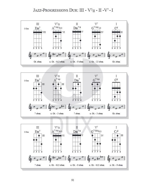 richard-kleinmaier-ukulele-chords-and-more-uk-_0005.jpg