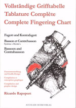 grifftabelle-fagott-und-kontrafagott-fag-_0001.JPG