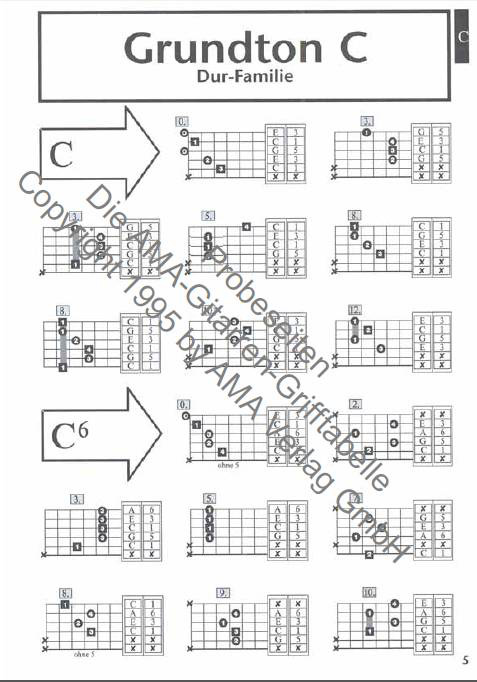 juergen-kumlehn-die-ama-gitarren-grifftabelle-gtr-_0006.JPG