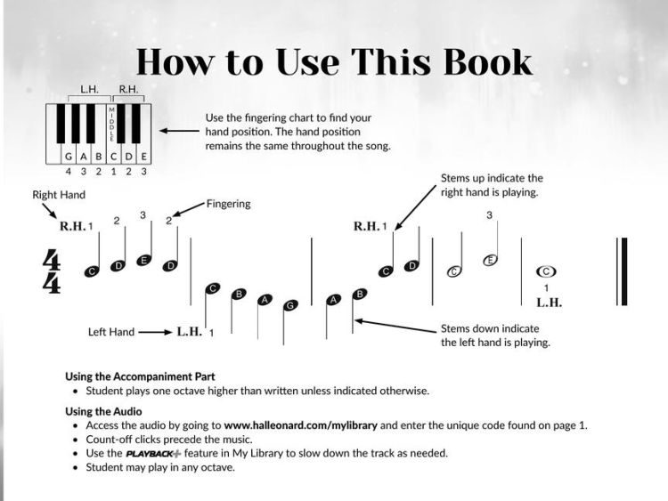 piano-songs-for-the-very-beginner-pno-_easy-piano__0003.jpg
