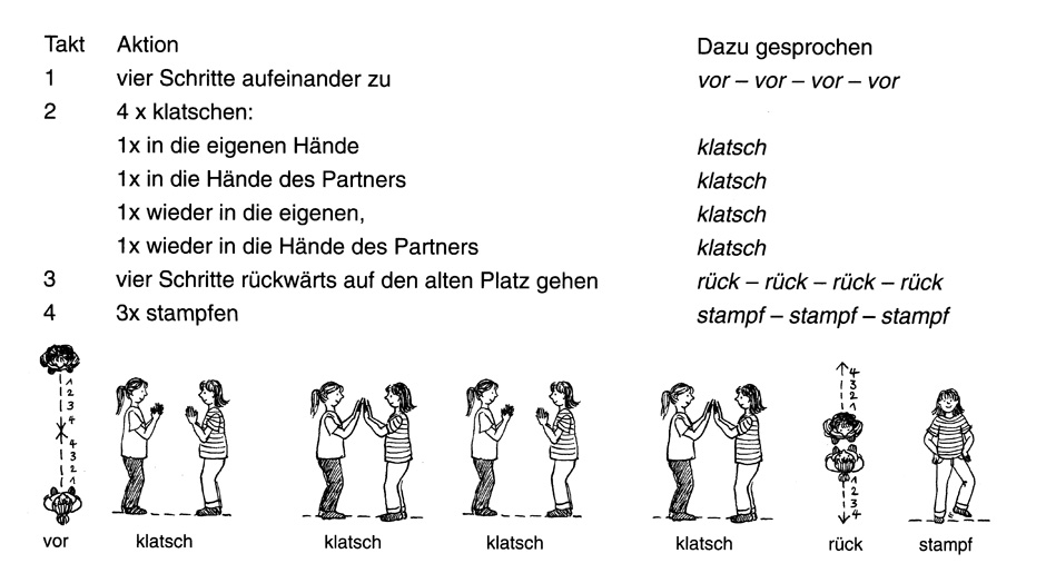 corinna-vogel-der-erste-schritt-buch-_0006.JPG