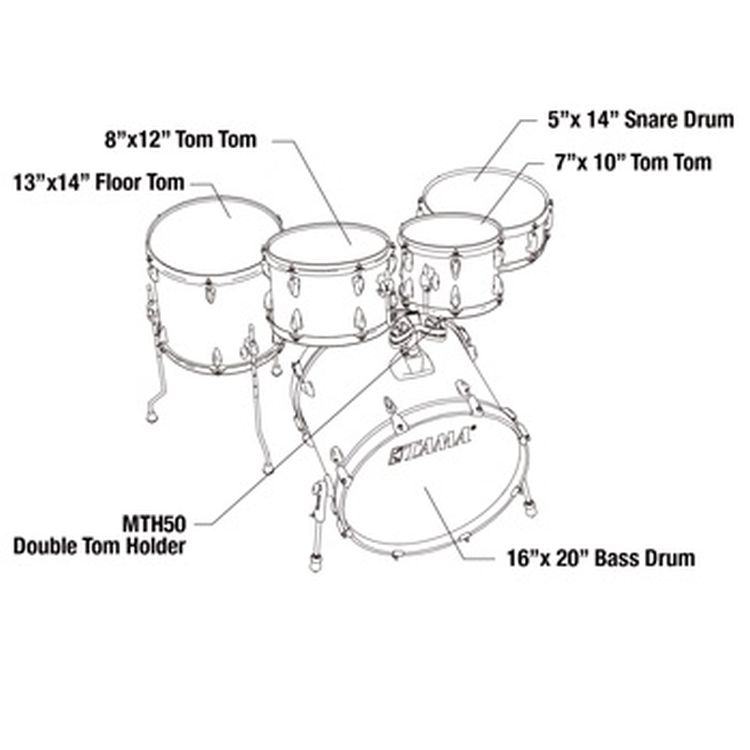 akustisches-schlagzeug-tama-imperialstar-kit-20-bl_0003.jpg