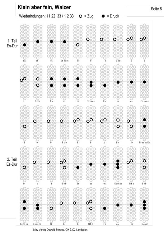 klein-aber-fein-fuer-anfaenger-folge-1-schworg-_0002.jpg