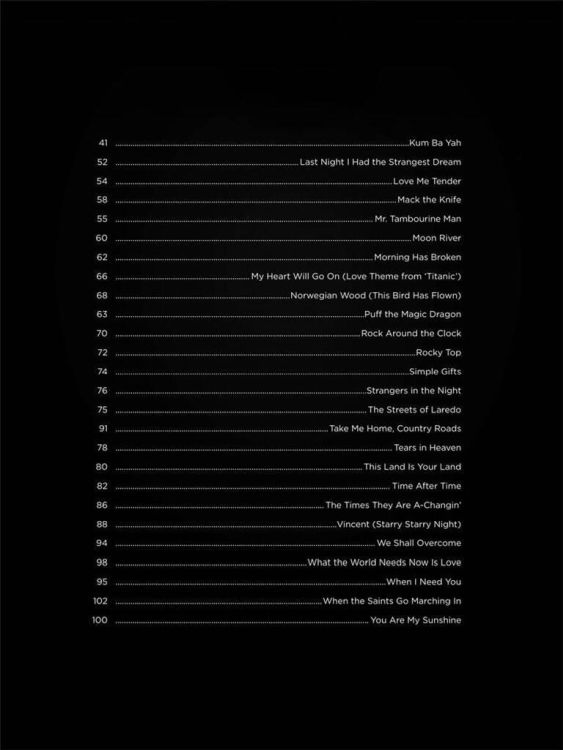 first-50-melodies-you-should-play-on-ukulele-uktab_0003.jpg