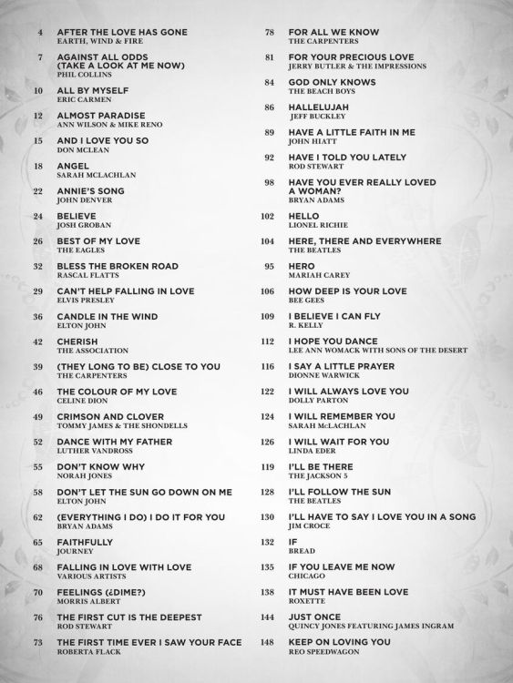 100-most-beautiful-songs-ever-uktab-_0002.jpg