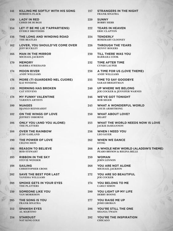 100-most-beautiful-songs-ever-uktab-_0003.jpg