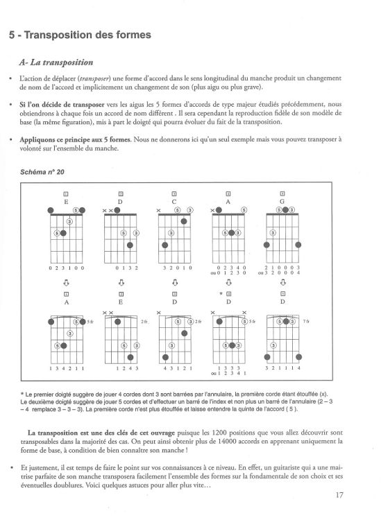 philippe-perron-accords-pour-guitare-gtr-_notencd__0003.jpg
