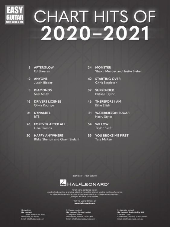 chart-hits-of-2020-2021-14-top-singles-gtrtab-_eas_0002.jpg