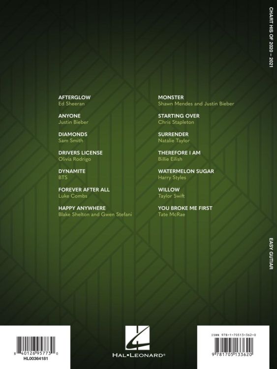 chart-hits-of-2020-2021-14-top-singles-gtrtab-_eas_0006.jpg