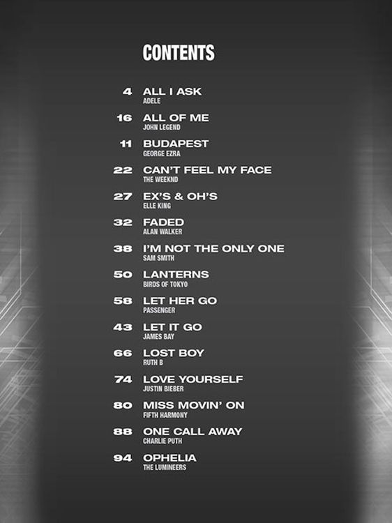 popular-sheet-music-ges-pno-_0003.jpg