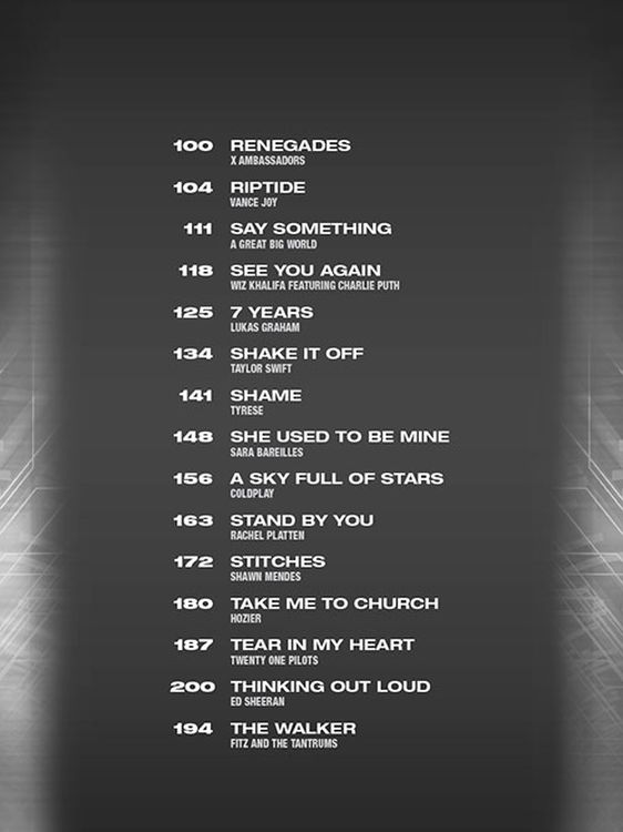 popular-sheet-music-ges-pno-_0004.jpg