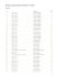 40-easy-intermediate-studies-fl-_0002.jpg