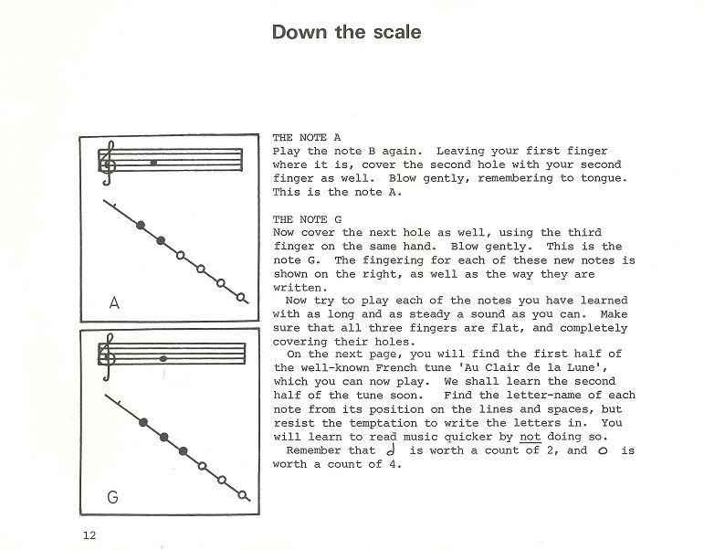 brian-loane-how-to-play-the-tin-whistle-whistle-_0006.JPG