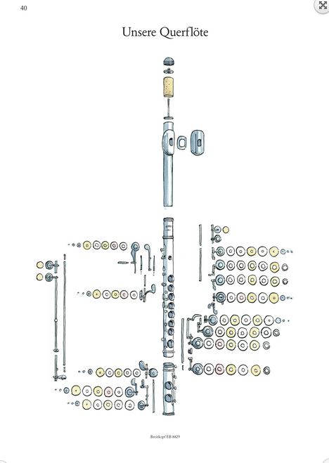 sandra-engelhardt-wir-floeten-quer_-vol-2-fl-_schu_0009.JPG