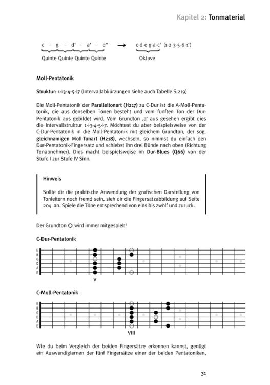 christian-holzer-improvisation-der-intuitive-weg-z_0005.jpg