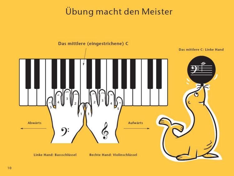 john-wesley-schaum-wir-musizieren-am-klavier-vol-1_0004.jpg
