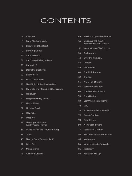 first-50-songs-you-should-play-on-melodica-melodic_0002.jpg