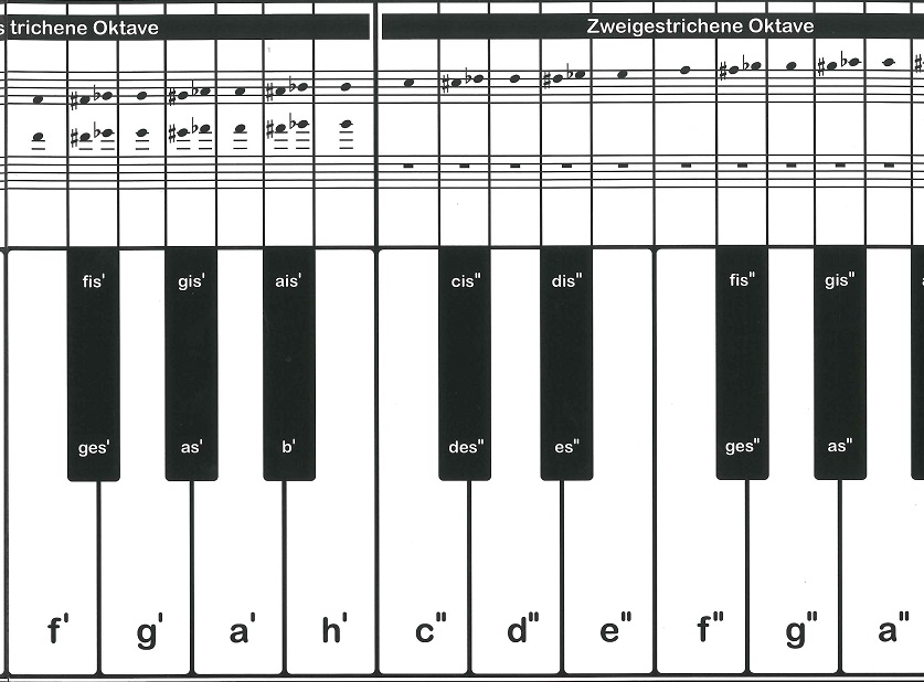 klaviatur-pno-_0006.JPG