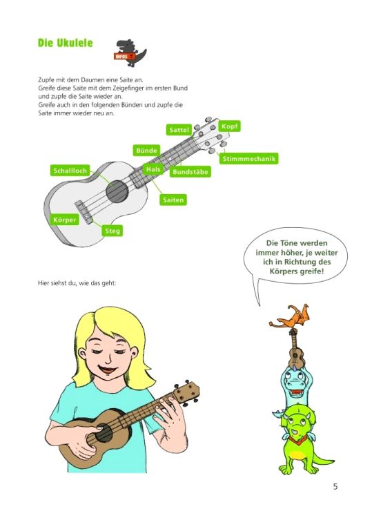 frank-doll-hans-georg-gloger-ukulele-lernen-mit-lu_0004.jpg